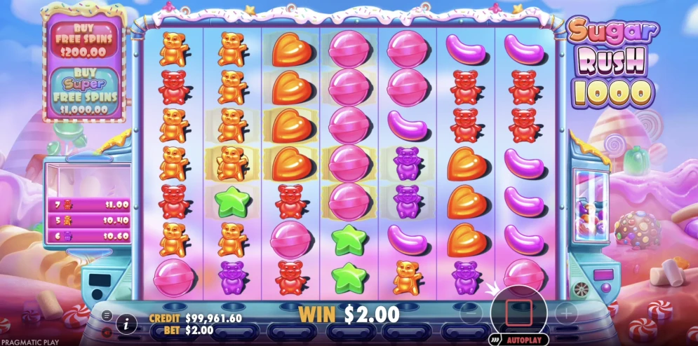 Sugar Rush 1000 Slot